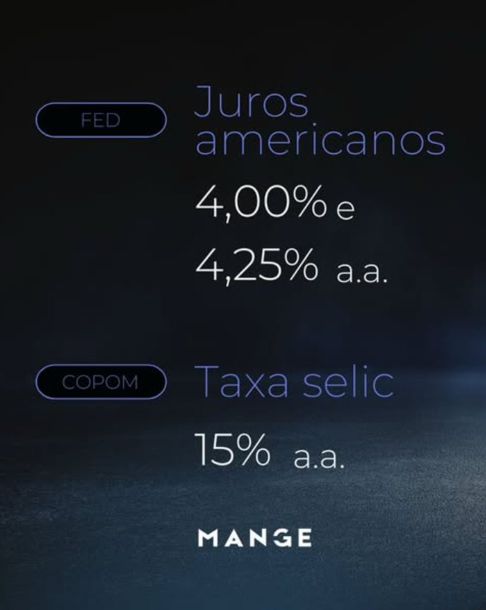 Post: Juros americanos e taxa Selic